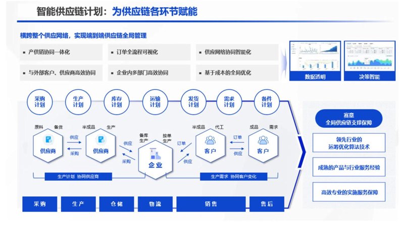 江苏商贸公司：行业风向标下的商业智慧